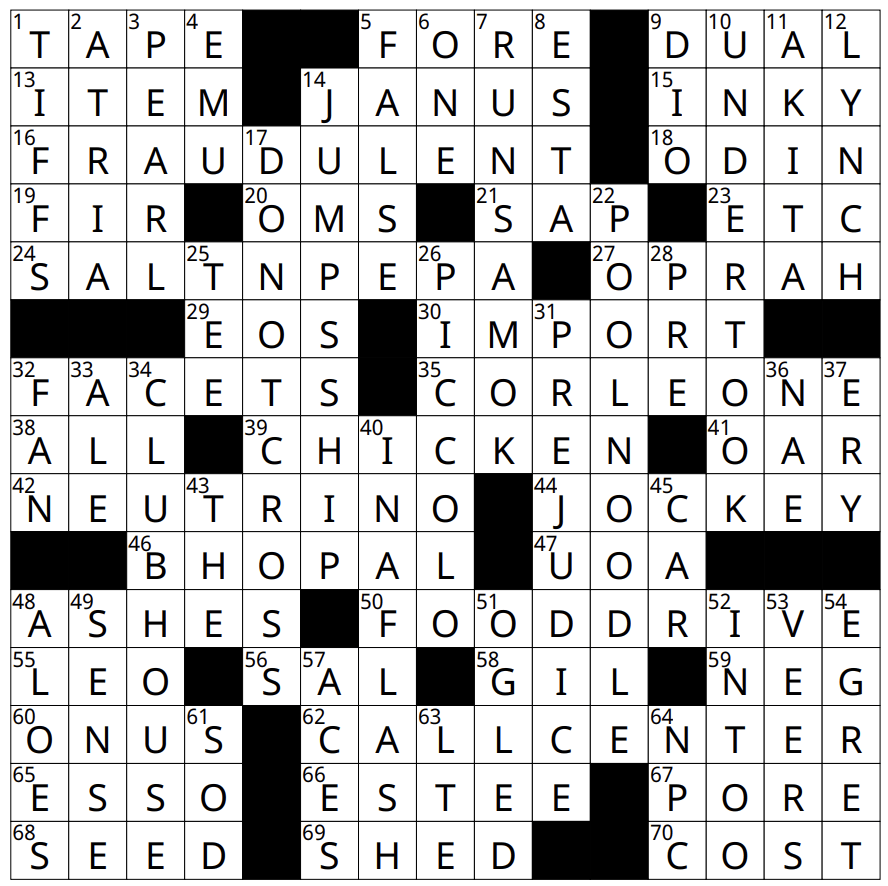 A completed May crossword solutions grid with words like FRAUDULENT, SALT N PEPA, CHICKEN, JOCKEY, FOOD DRIVE, CALL CENTER, and BOP. Each square features a single uppercase letter across and down the puzzle.